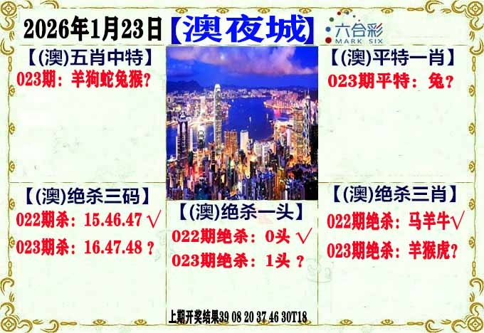 023期澳门夜城[图]