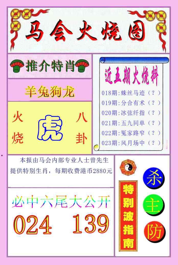 023期火烧图[图]