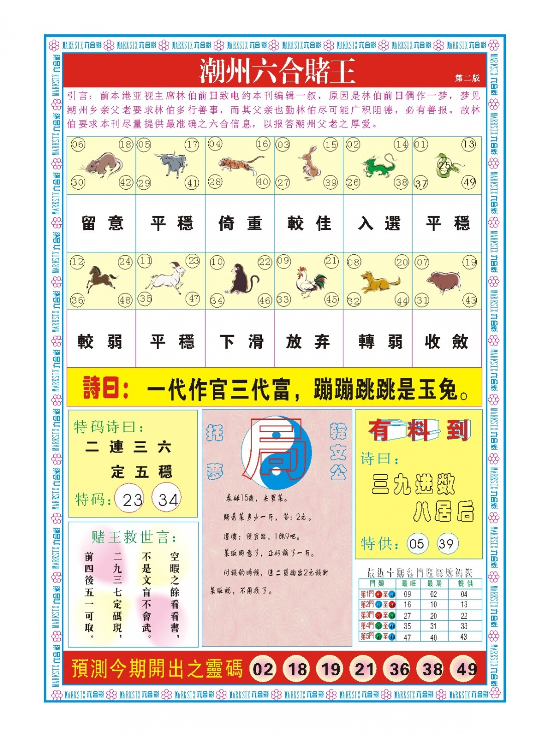 023期潮州六合赌王B[图]