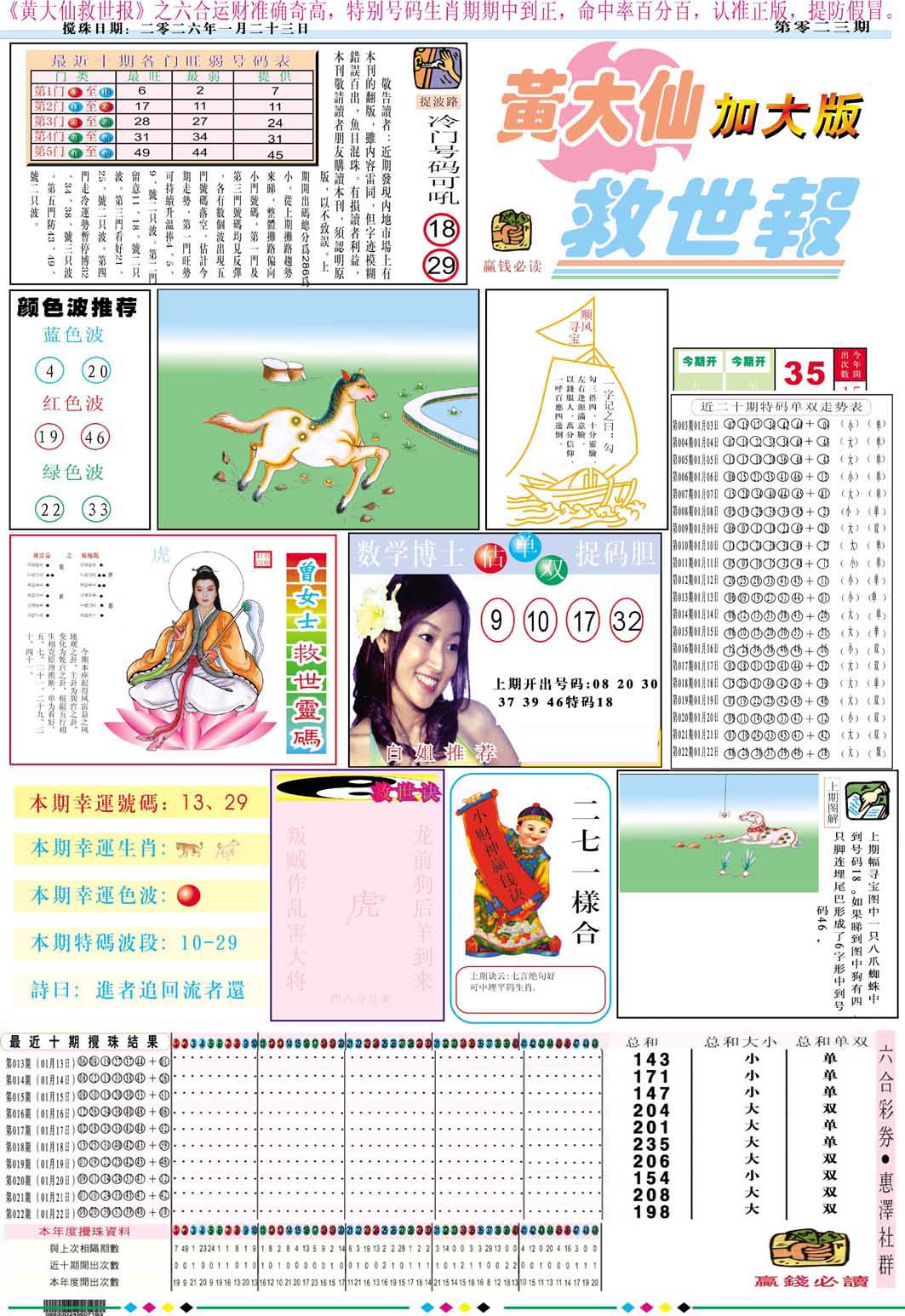 023期黄大仙救世A加大版[图]