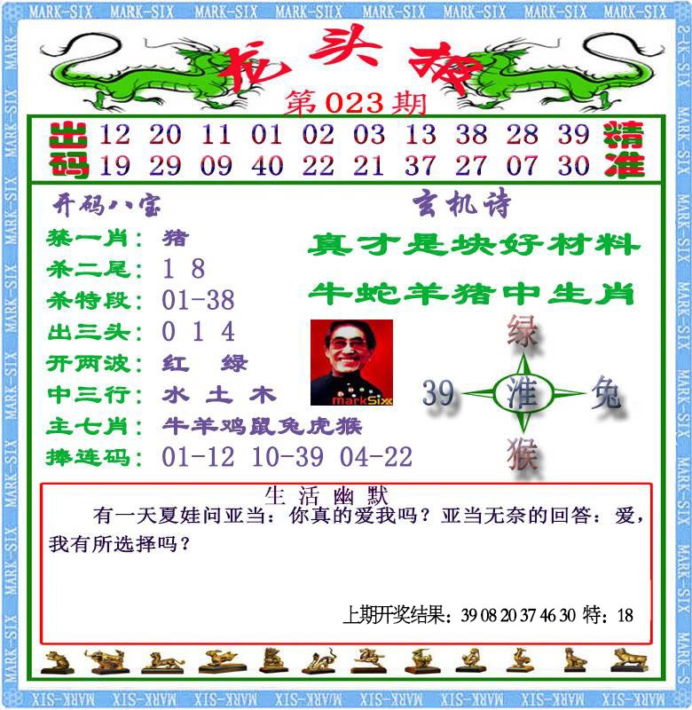 023期龙头报[图]