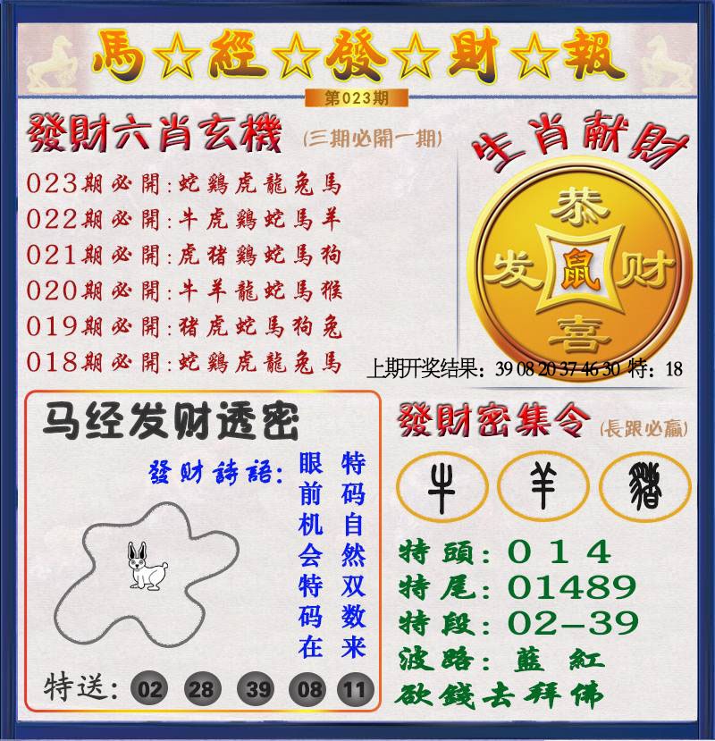 023期发财报[图]