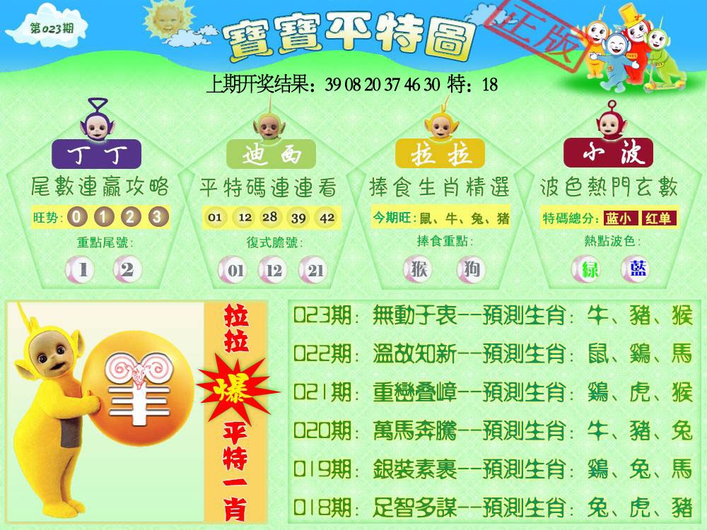 023期天线宝宝平特图[图]
