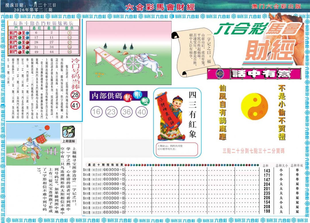 023期马会财经A[图]