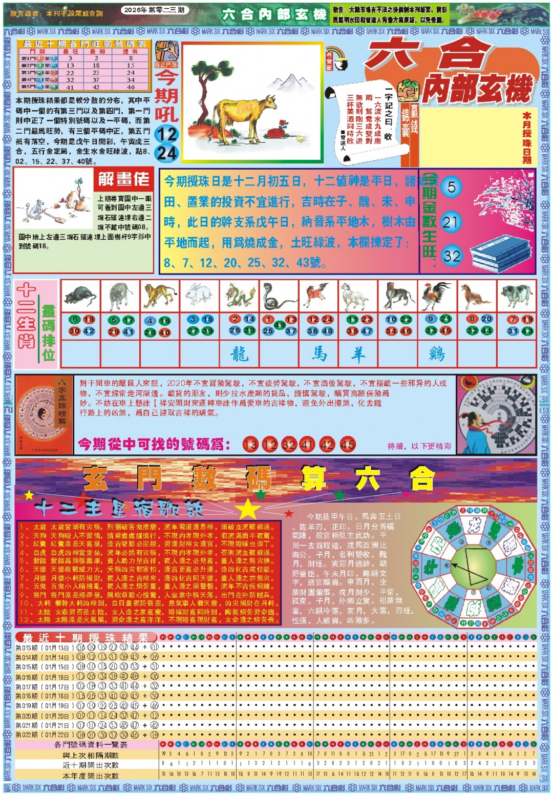 023期六合内部玄机A[图]