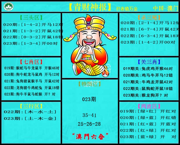 023期青财神[图]