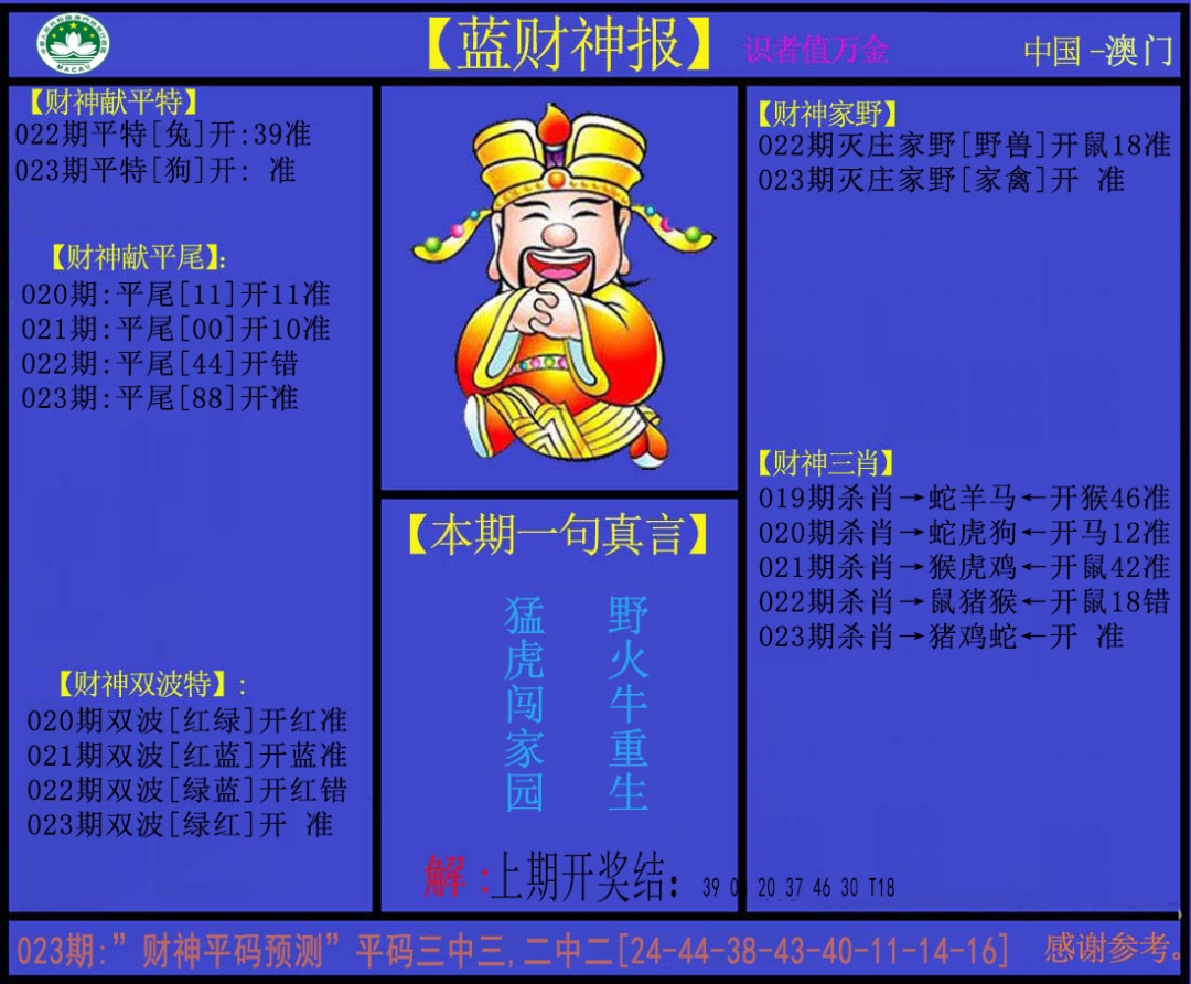 023期蓝财神[图]
