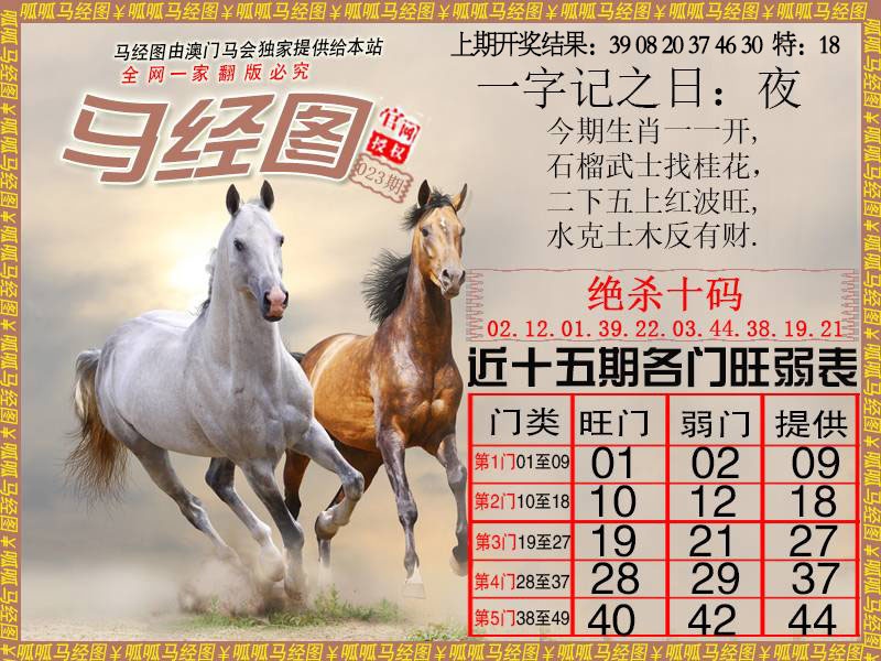 023期马经4[图]