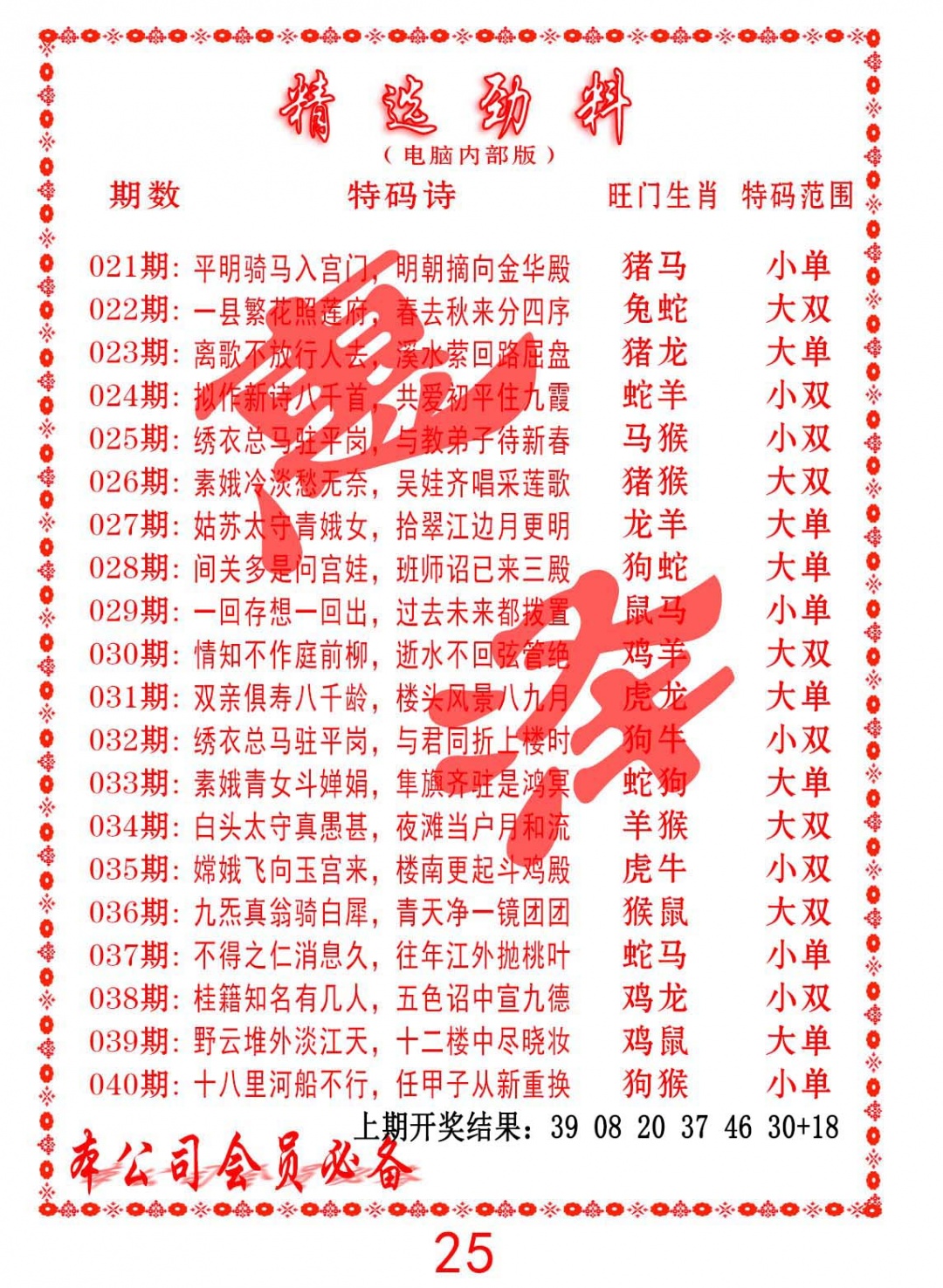 023期精选劲料[图]