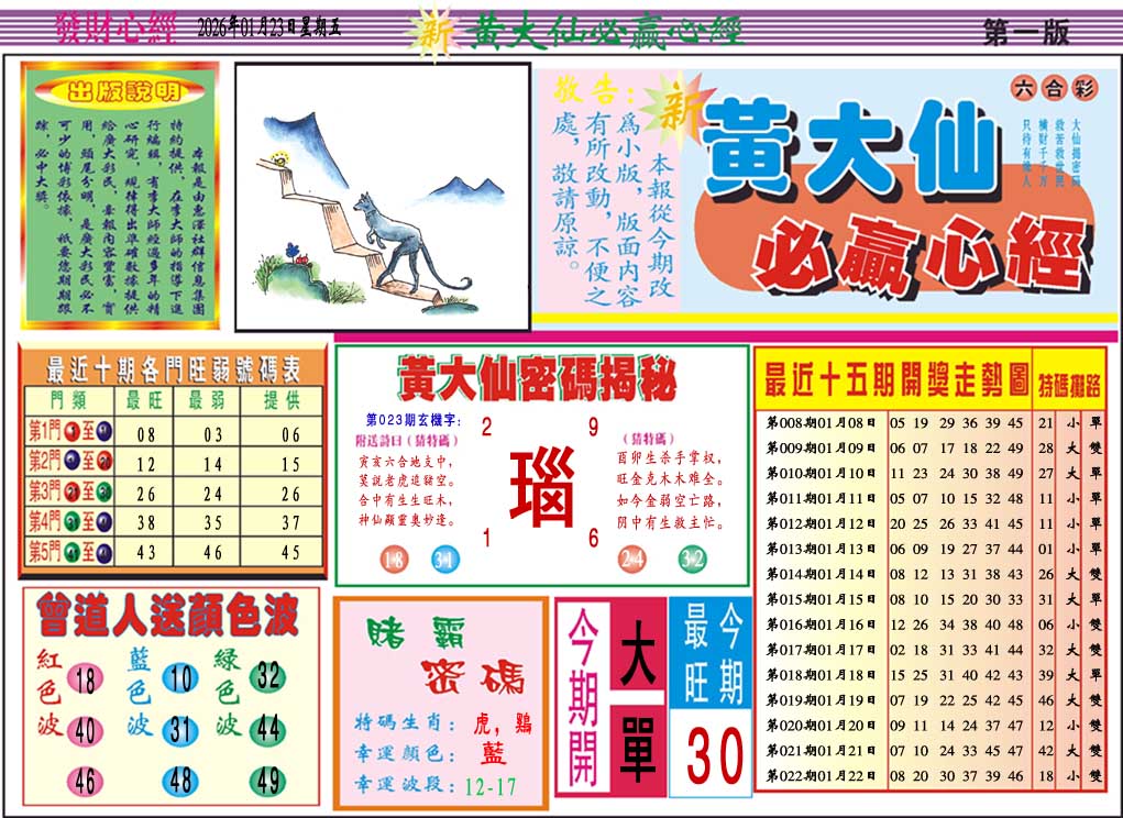 023期黄大仙必赢心经A[图]