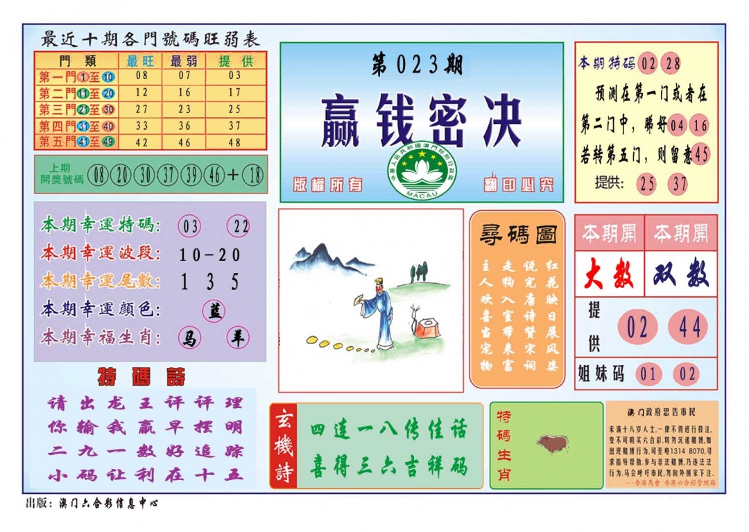 023期赢钱秘诀[图]
