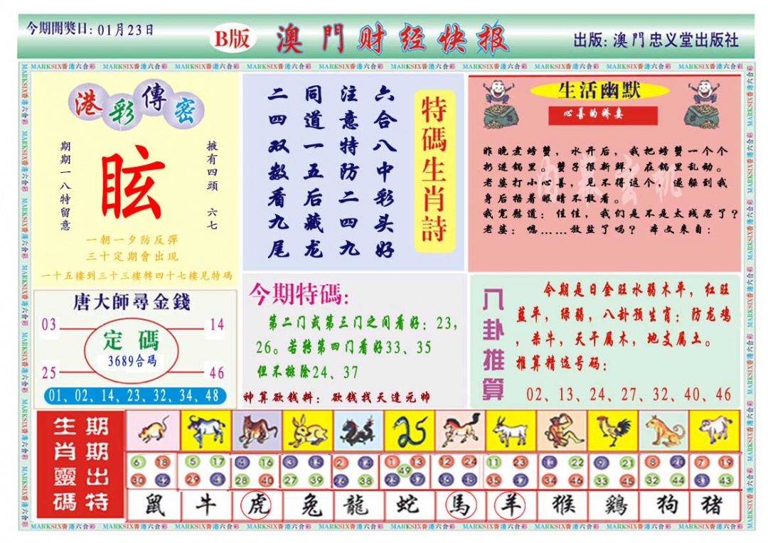 023期财经快报B[图]