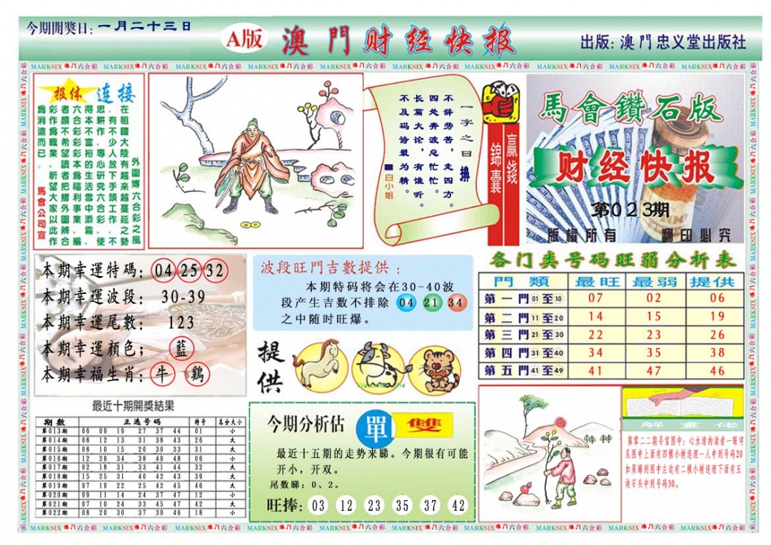 023期财经快报A[图]