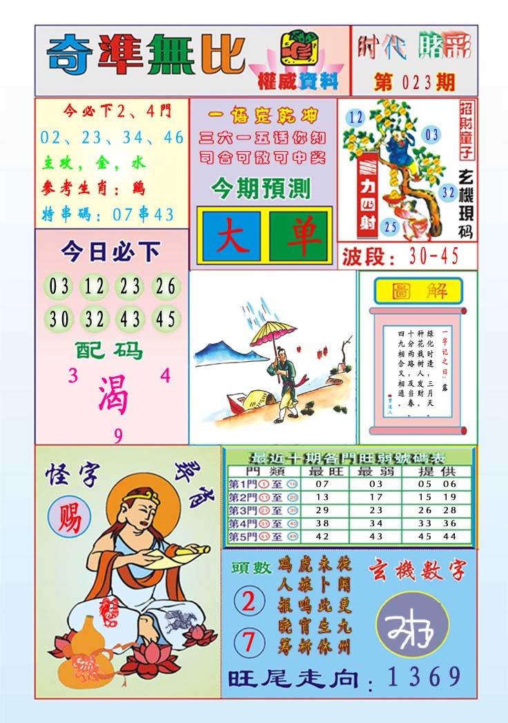 023期奇准无比[图]