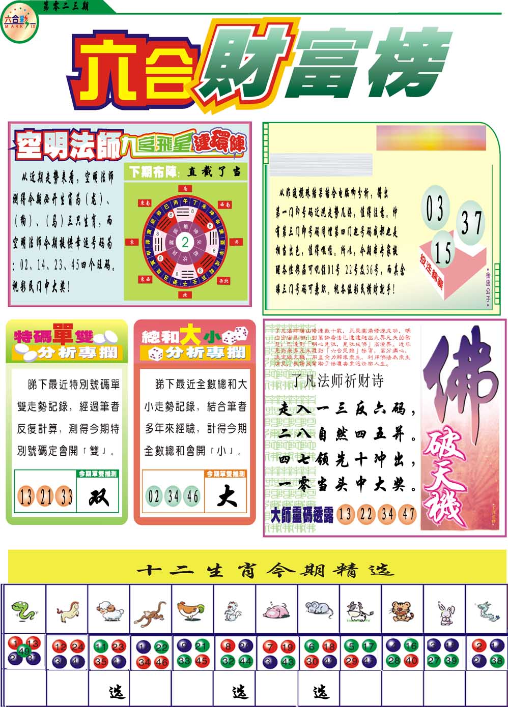 023期财富榜[图]