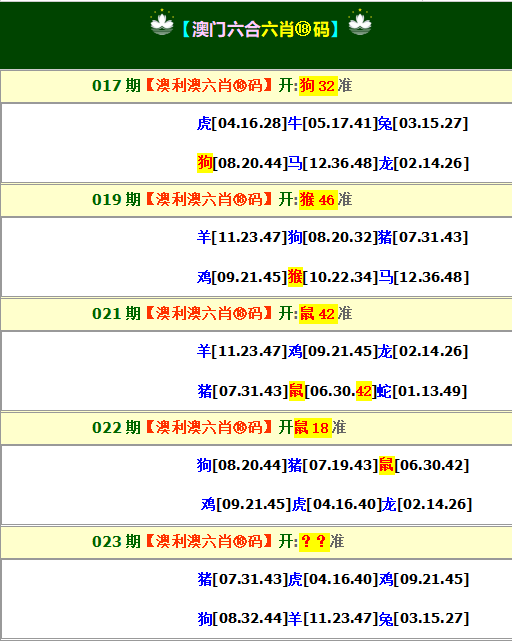 023期澳利澳六肖18码[图]