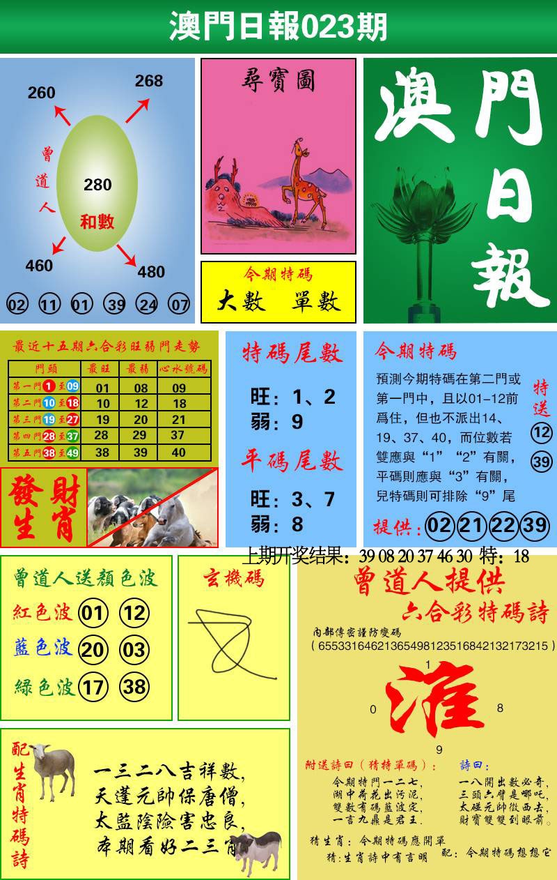 023期澳门日报[图]