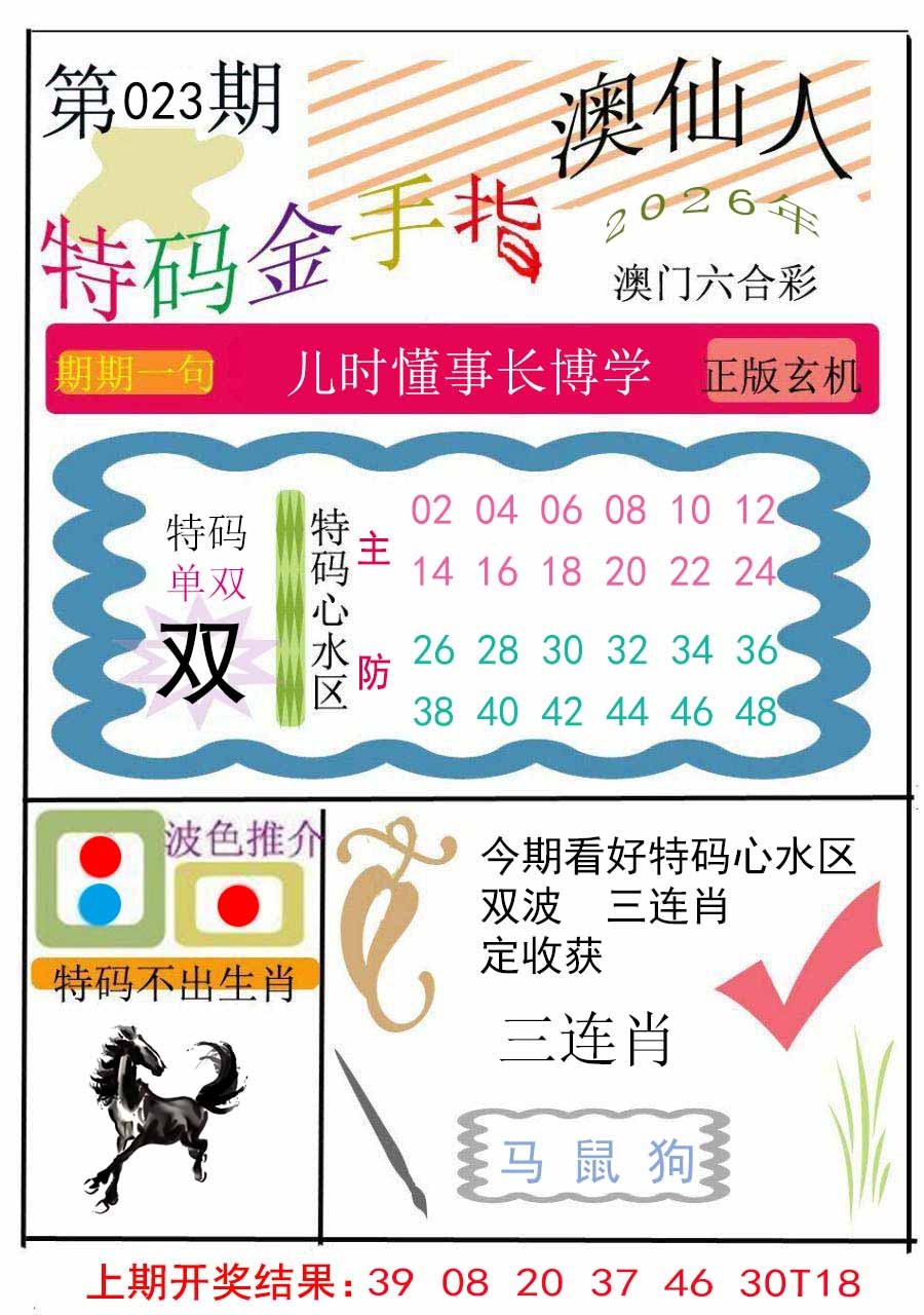 023期特码金手指[图]