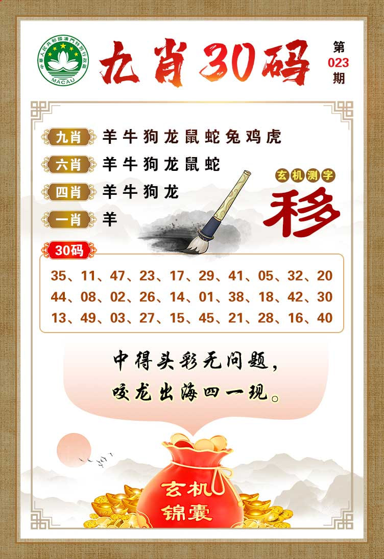 023期九肖30码[图]