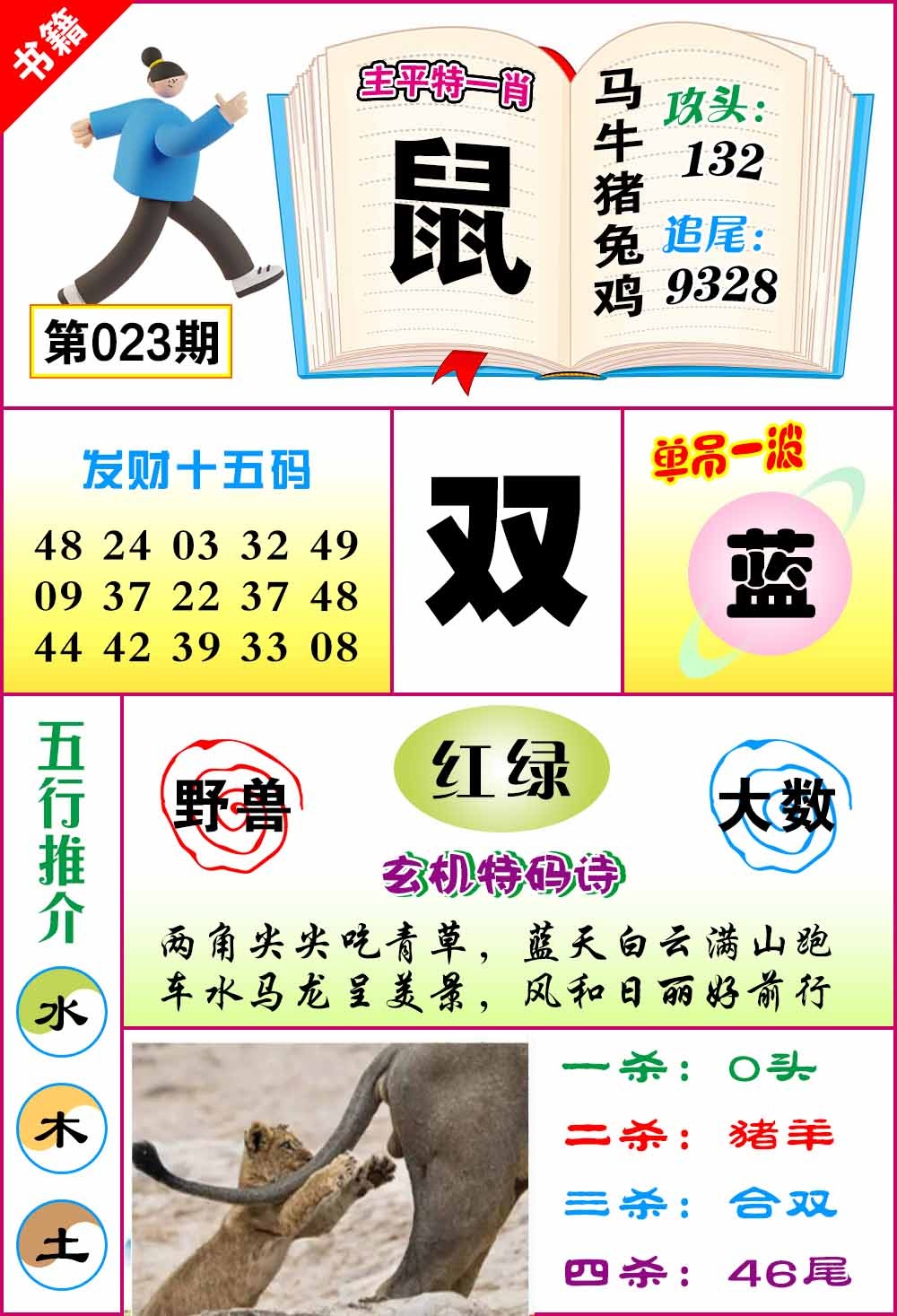 023期澳门钻石十五码[图]