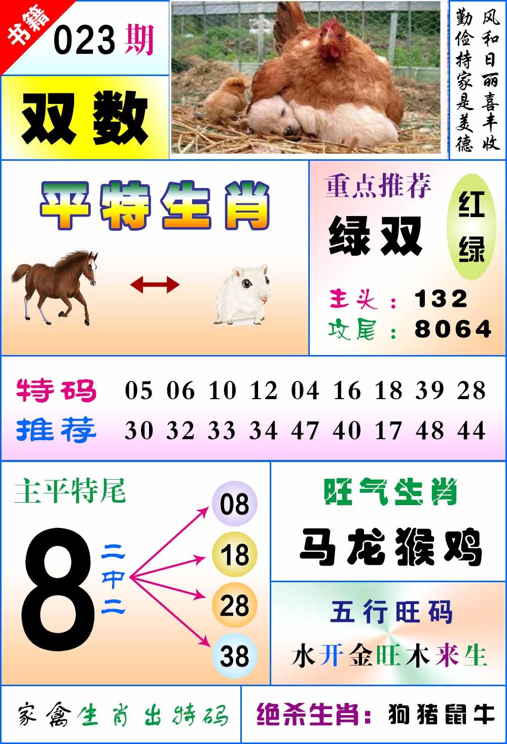 023期澳门风水平特[图]