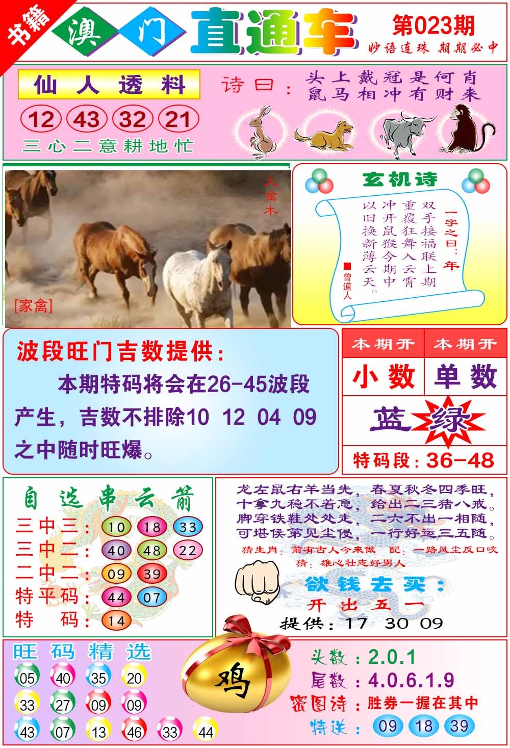 023期白姐直通车[图]