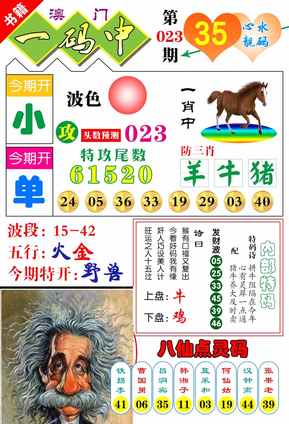 023期澳门发财波[图]