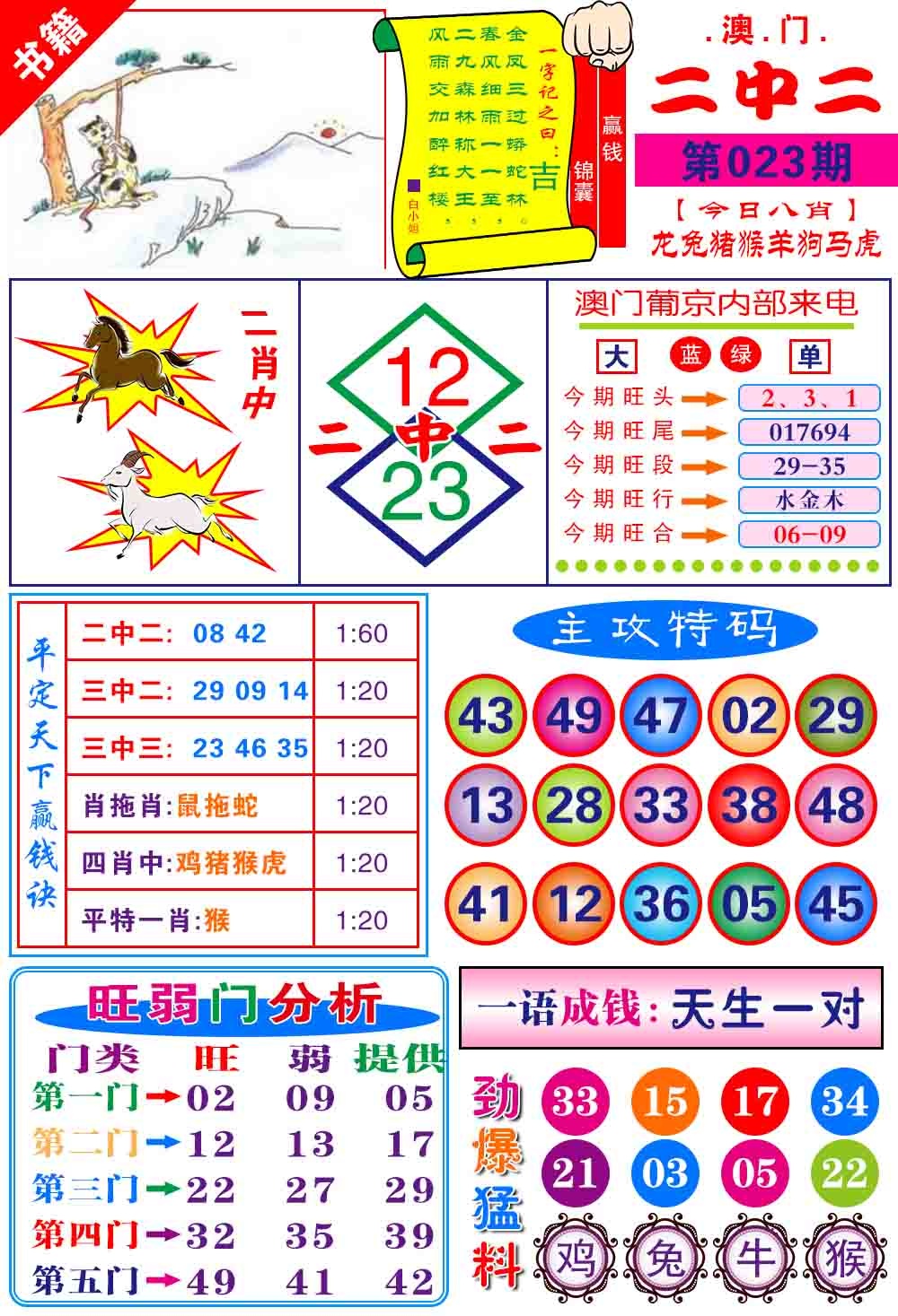 023期澳门平天下[图]