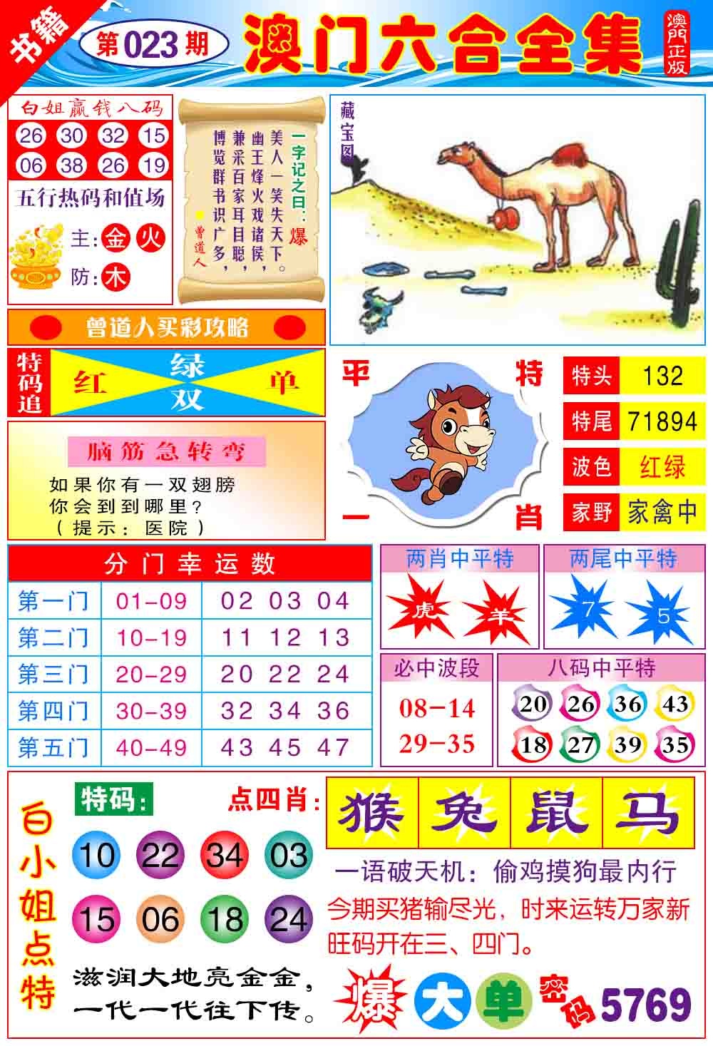 023期澳门全集六合[图]