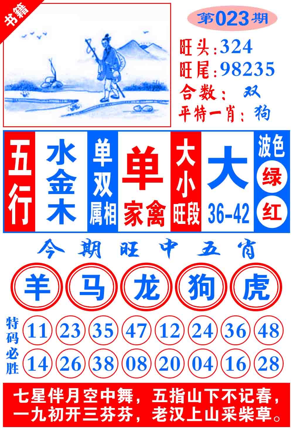 023期澳门全集心水[图]