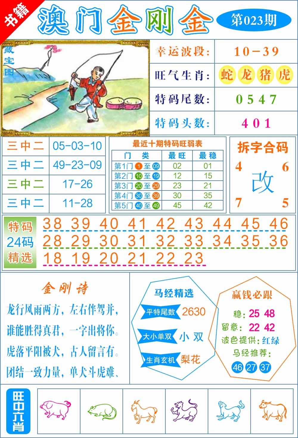 023期澳门金刚金[图]