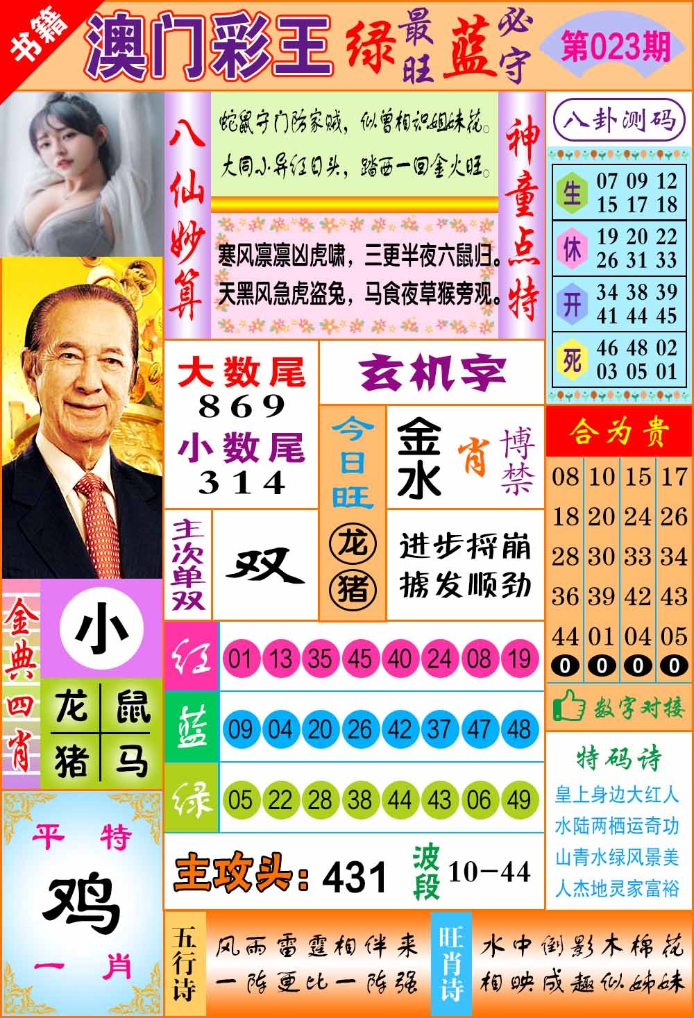 023期澳门彩王玄机[图]