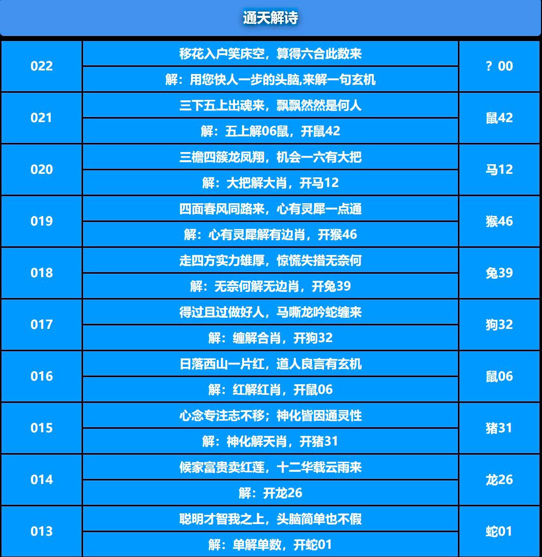023期通天解诗[图]