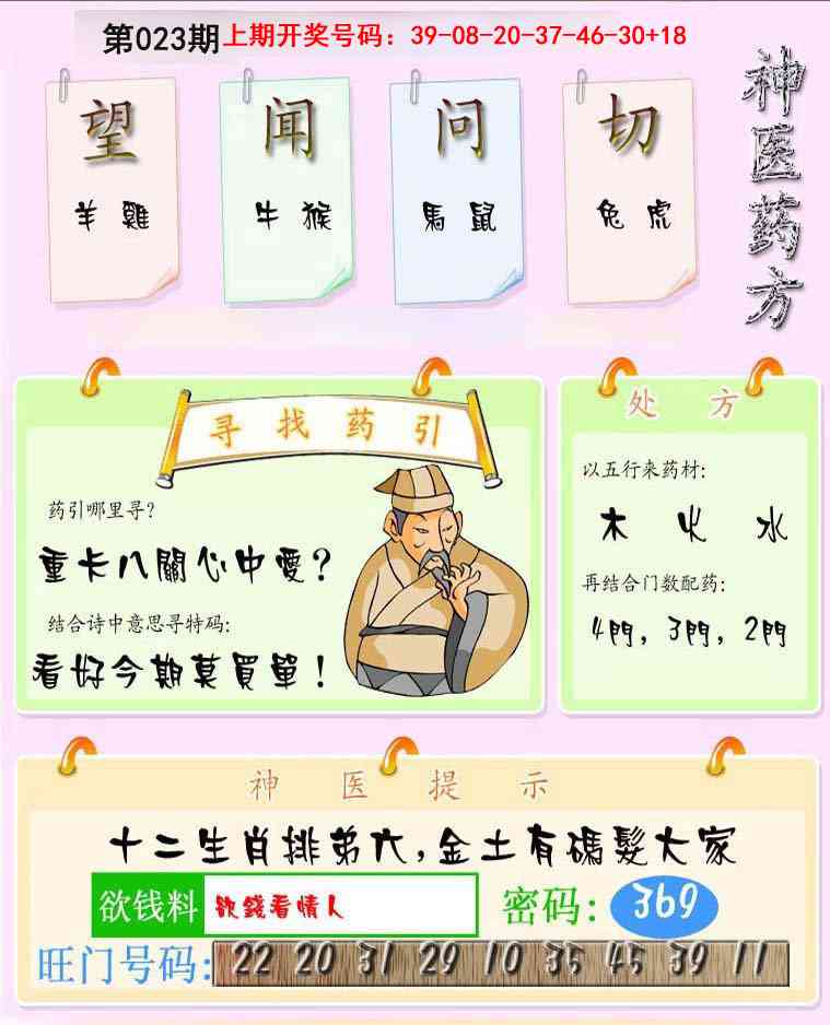 023期神医药方[图]
