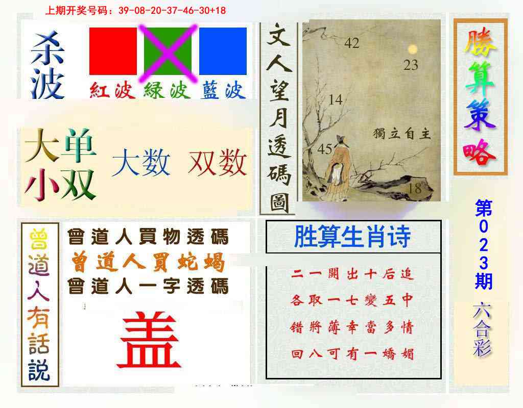 023期胜算策略[图]