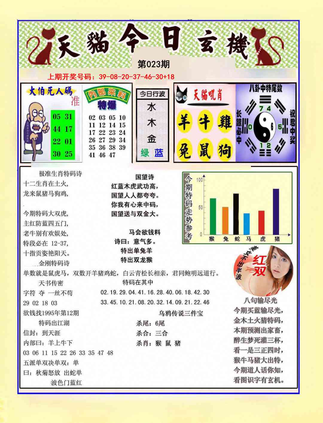 023期今日玄机图A[图]