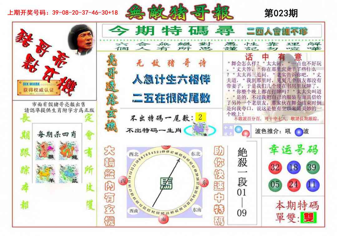 023期无敌猪哥[图]