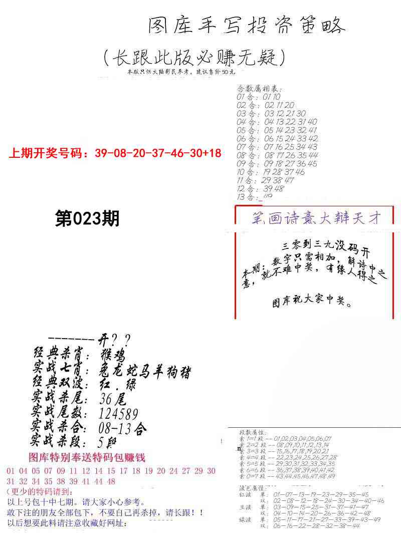 023期手写投资策略[图]