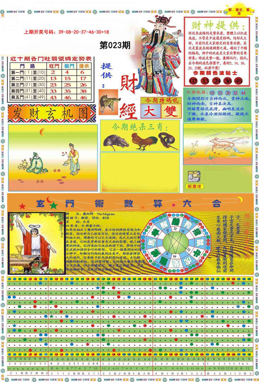 023期九龍财经A(推荐)[图]