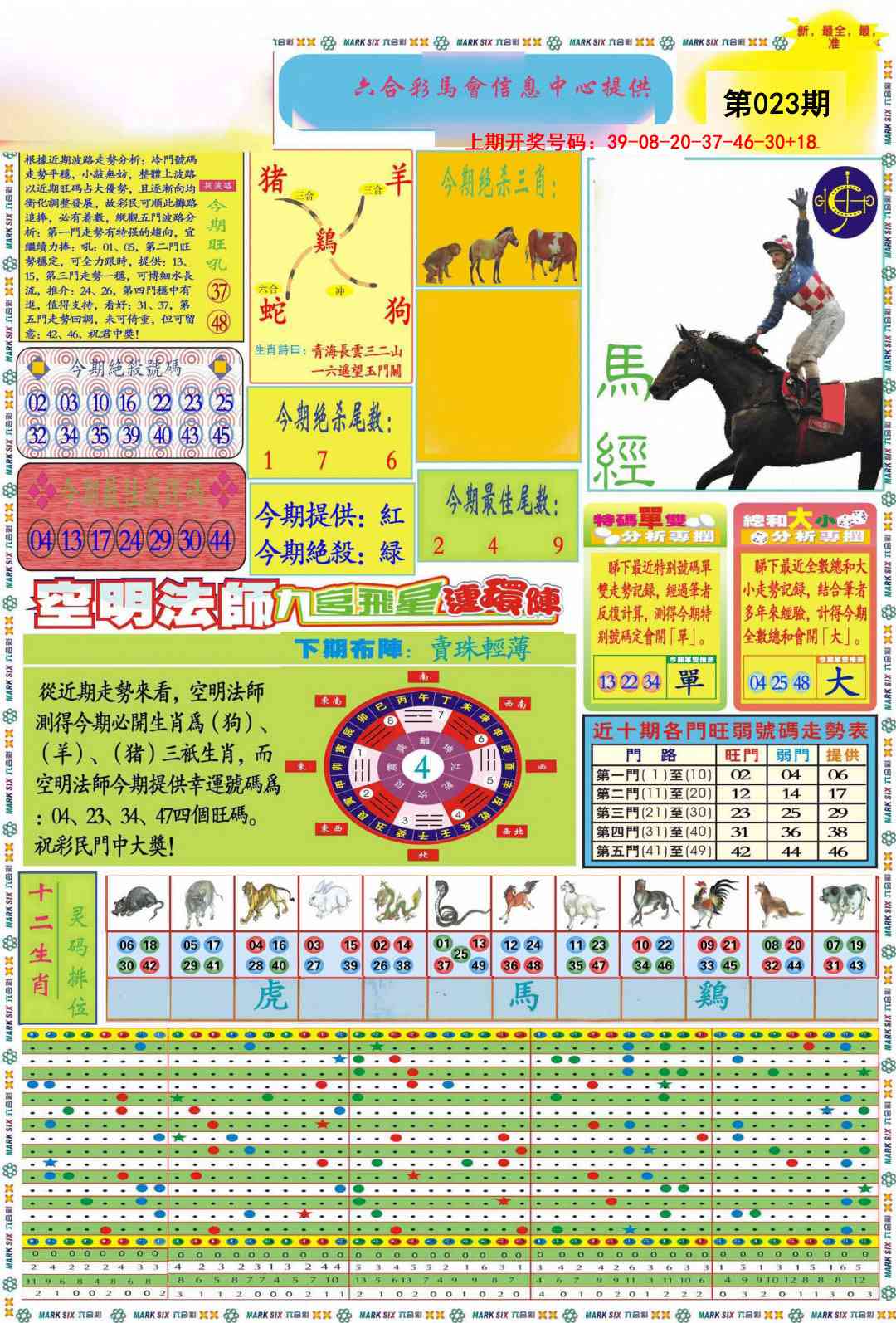 023期九龍马经A(推荐)[图]