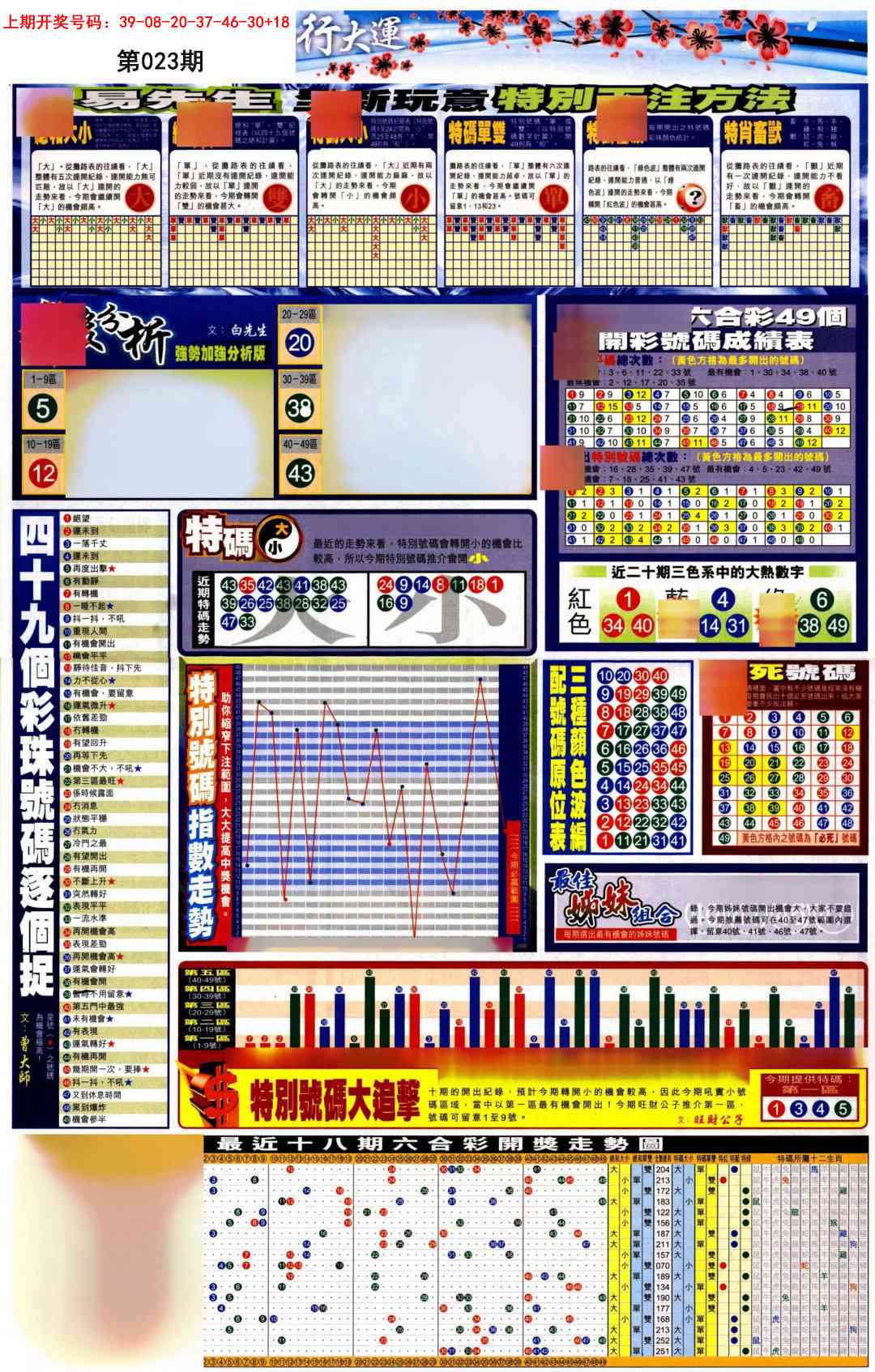 023期贴士皇D加大版[图]