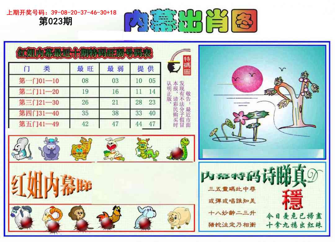 023期红姐内幕出肖[图]