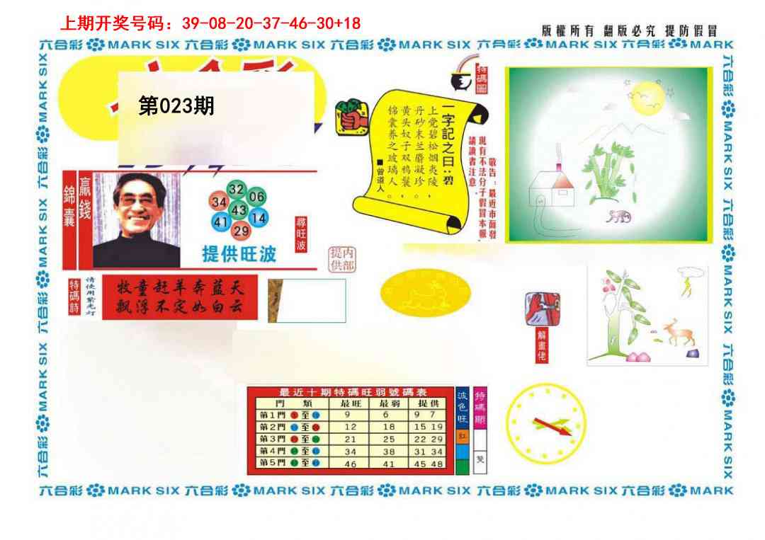 023期新特码王[图]