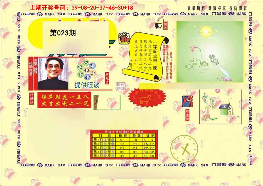 023期特码王[图]