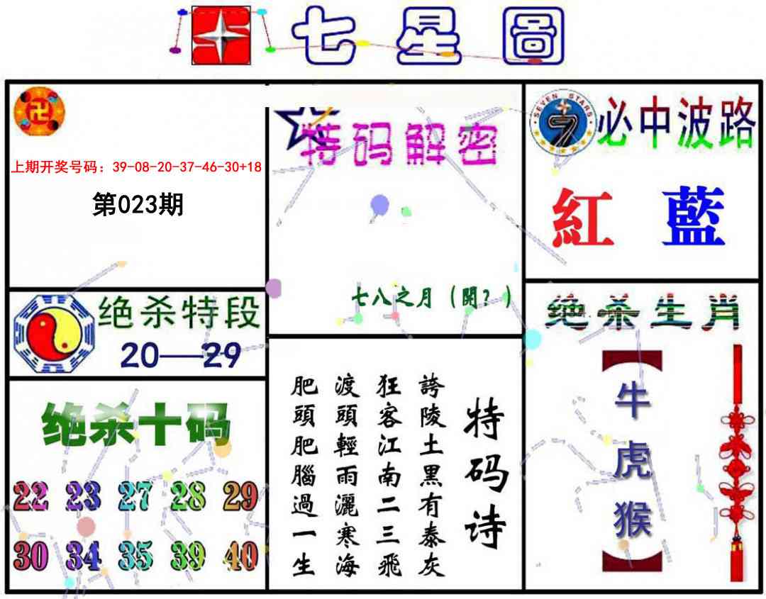 023期七星图A[图]