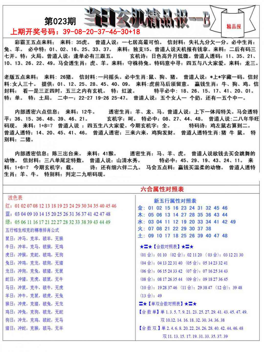 023期当日玄机精品报B[图]