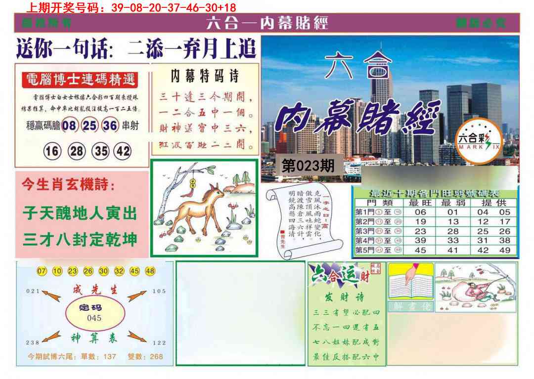 023期内幕赌经[图]