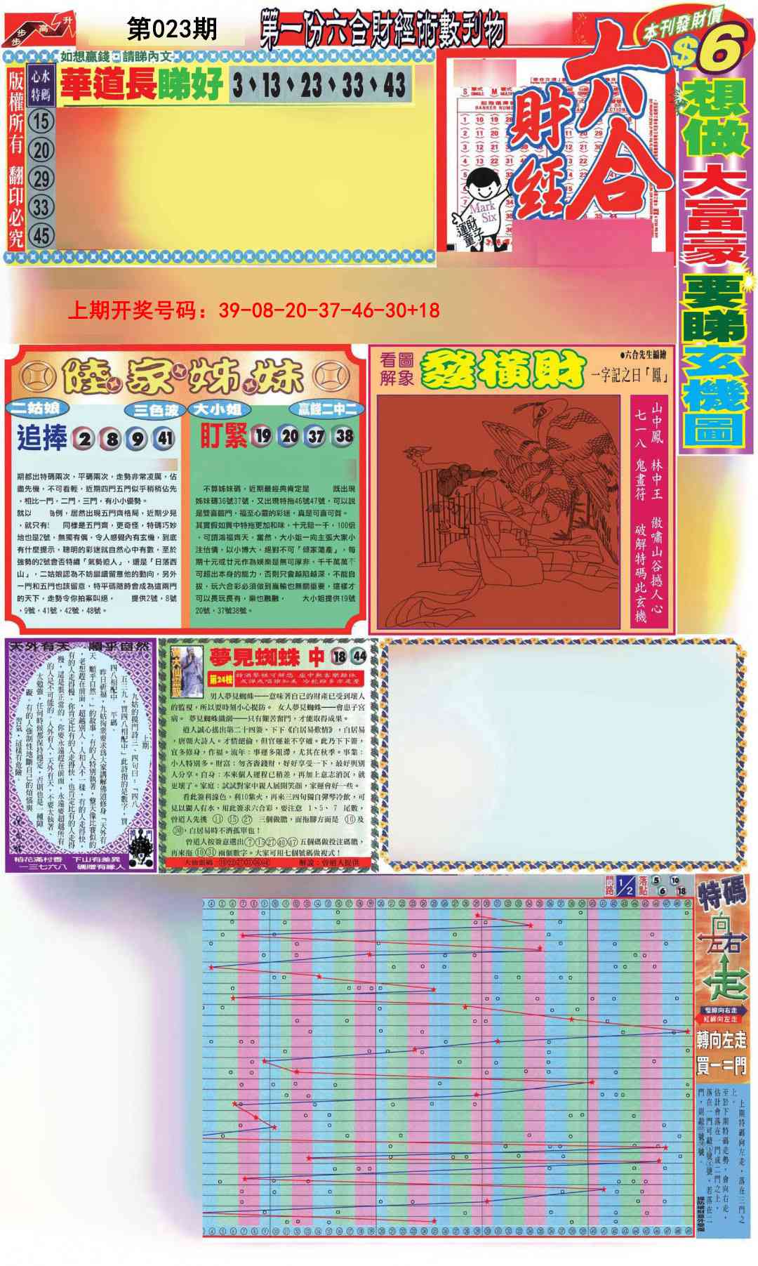 023期六合财经A加大版[图]