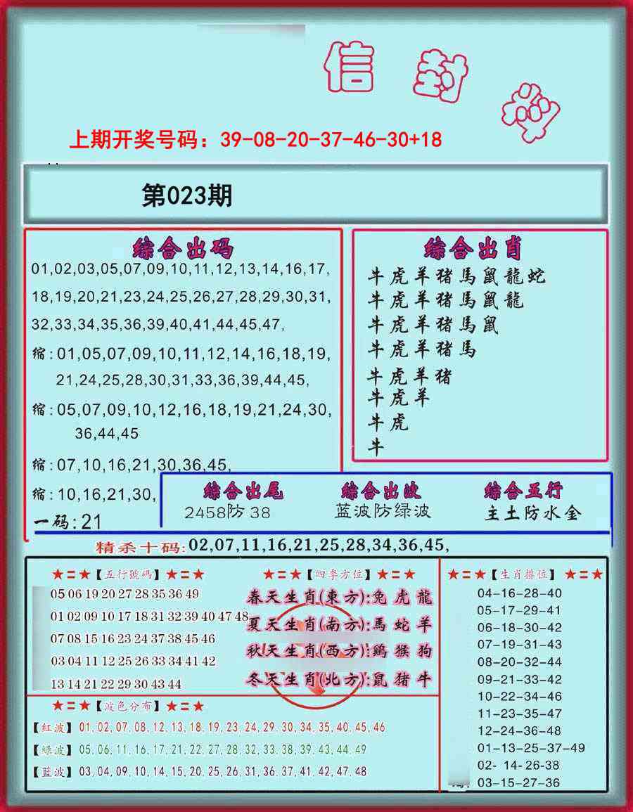 023期信封料[图]