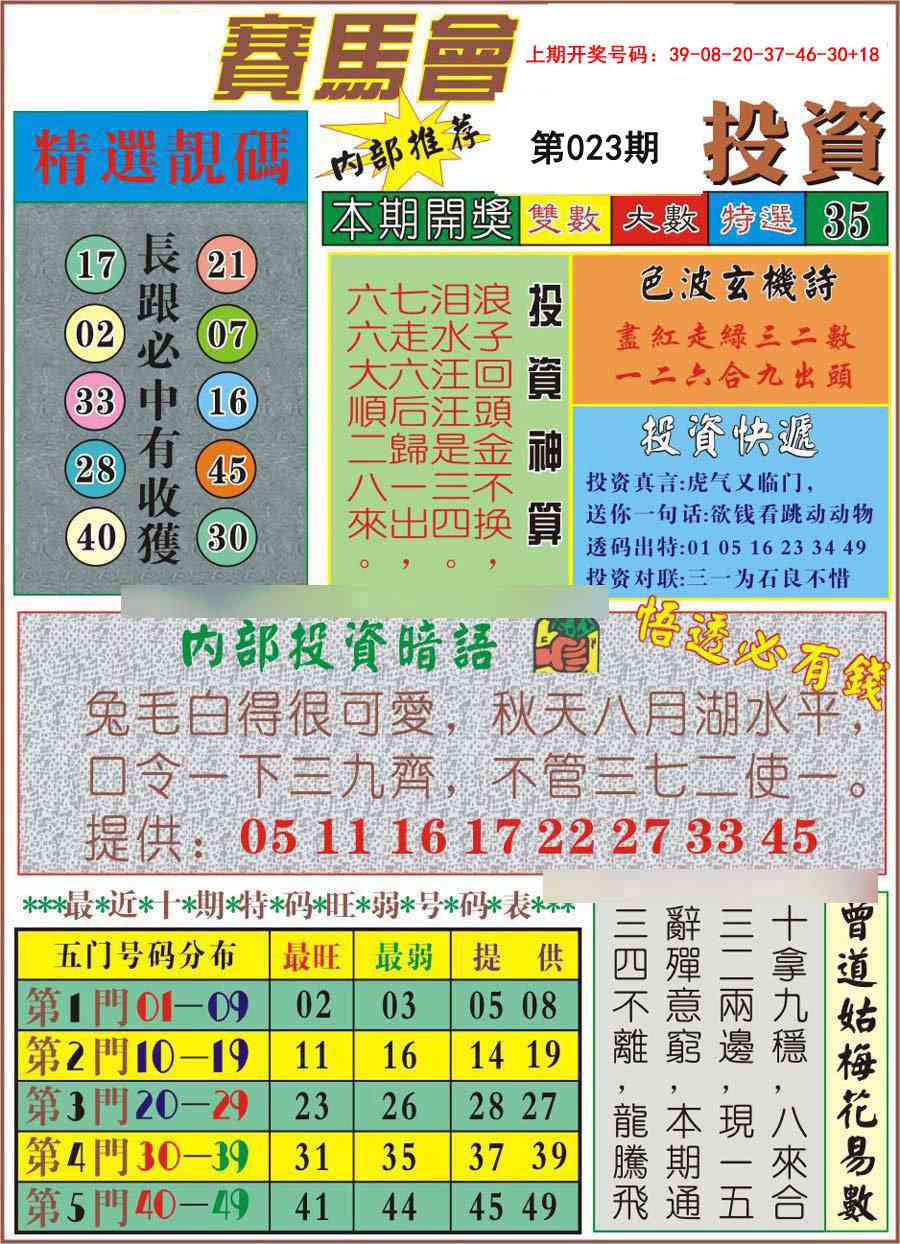 023期马会投资[图]